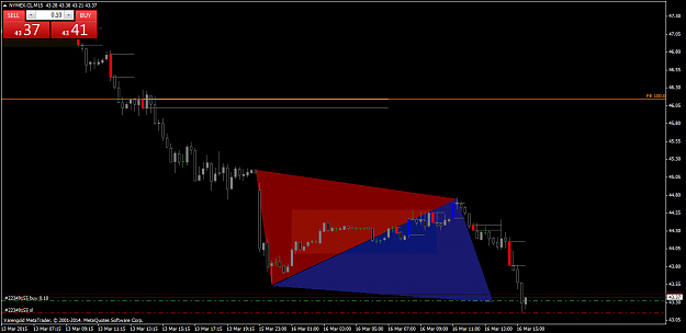 Click to Enlarge

Name: NYMEX.CLM1516march.png
Size: 43 KB