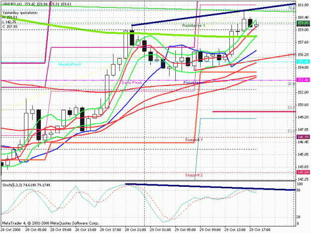 Click to Enlarge

Name: grafik.gif
Size: 29 KB