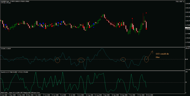 Click to Enlarge

Name: eurgbp  m.gif
Size: 26 KB