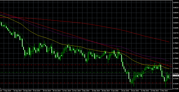 Click to Enlarge

Name: nzdusd03_16.png
Size: 53 KB