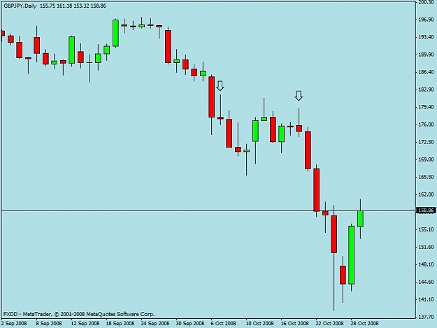 Click to Enlarge

Name: gbpjpy.jpg
Size: 40 KB
