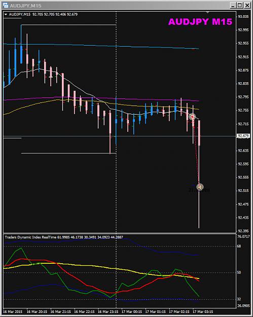 Click to Enlarge

Name: AUDJPY M15 trade 17 Mar.jpg
Size: 140 KB