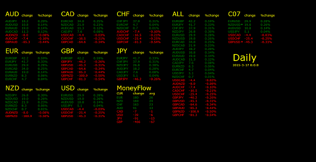 Click to Enlarge

Name: petroluk-d1-investaz-menkul-degerler.png
Size: 65 KB