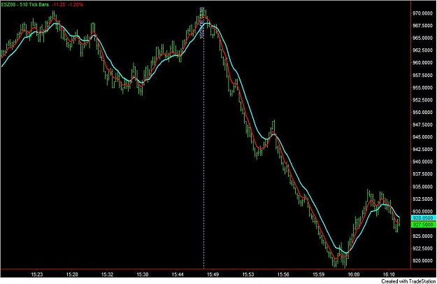 Click to Enlarge

Name: ES Contract.jpg
Size: 63 KB