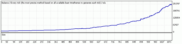 Click to Enlarge

Name: StrategyTester.gif
Size: 5 KB