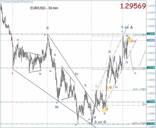 Click to Enlarge

Name: eur-usd-oct29am.jpg
Size: 100 KB