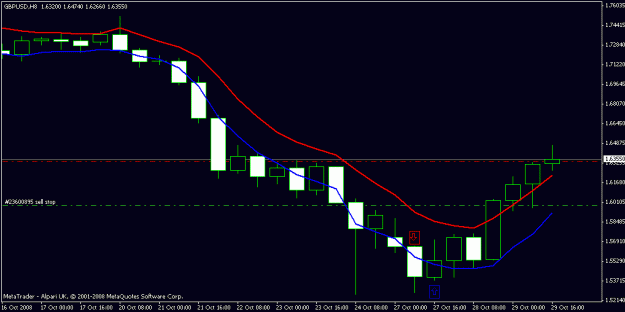 Click to Enlarge

Name: 8hr chart2.gif
Size: 11 KB