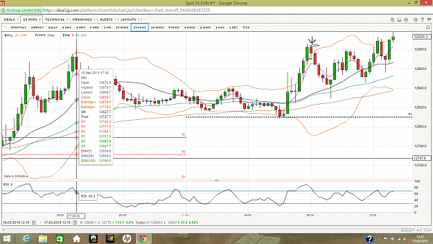 Click to Enlarge

Name: chart.png
Size: 234 KB