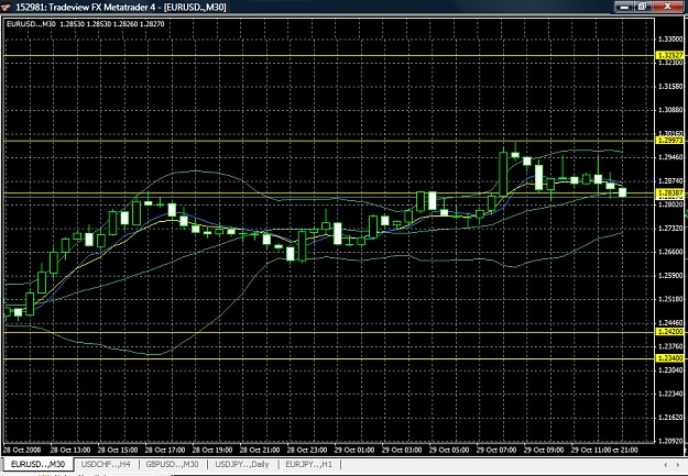 Click to Enlarge

Name: EURUSD.jpg
Size: 202 KB