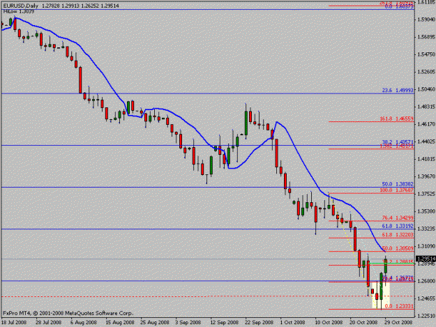Click to Enlarge

Name: eurusd.gif
Size: 13 KB