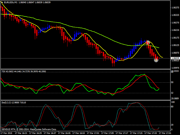 Click to Enlarge

Name: EURUSDcM1.png  17.3. 10 pips.png
Size: 33 KB