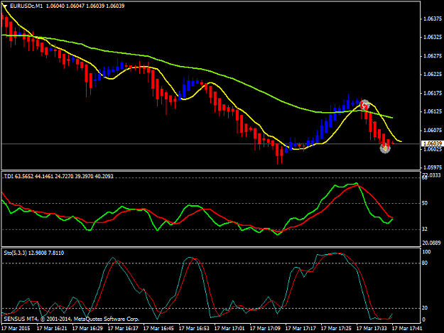 Click to Enlarge

Name: EURUSDcM1.png  17.3. 10 pips.png
Size: 33 KB