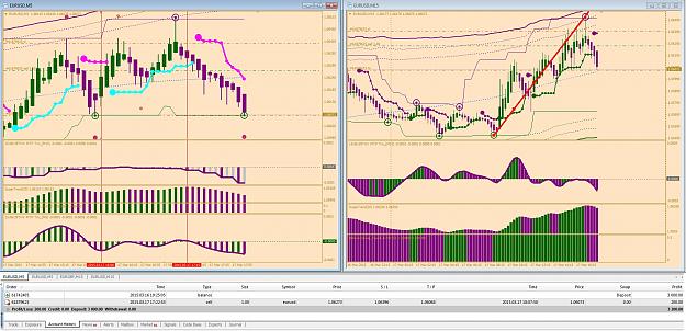 Click to Enlarge

Name: Retracement.jpg
Size: 491 KB