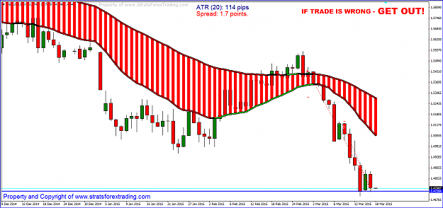 Click to Enlarge

Name: gbpusd.PNG
Size: 65 KB