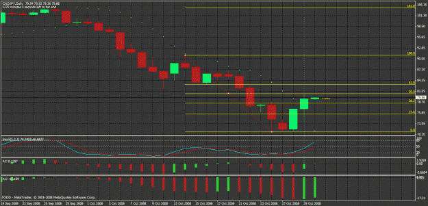 Click to Enlarge

Name: cadjpy.gif
Size: 33 KB
