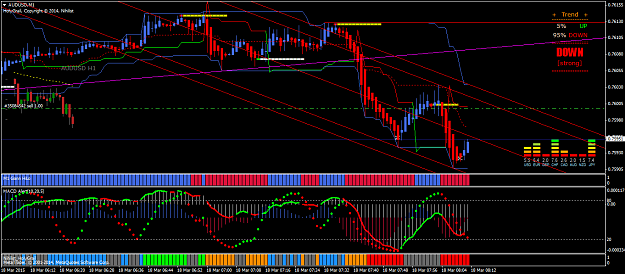 Click to Enlarge

Name: audusd-m1-triple-a-investment-2.png
Size: 66 KB