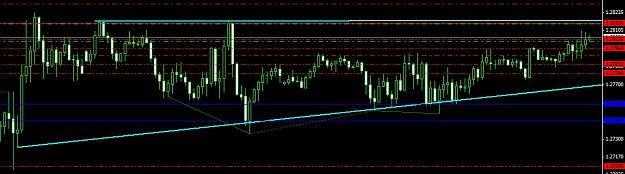 Click to Enlarge

Name: usdcad_scalp.jpg
Size: 127 KB