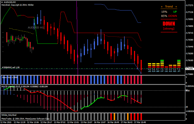 Click to Enlarge

Name: audusd-m2.png
Size: 42 KB