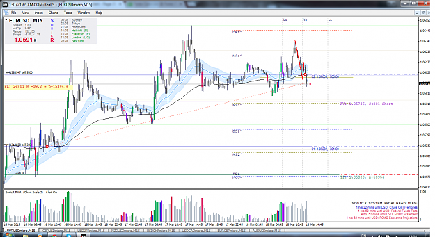 Click to Enlarge

Name: eurusdmicro-m15-trading-point-of.png
Size: 160 KB