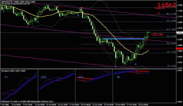 Click to Enlarge

Name: gbpusd.gif
Size: 26 KB
