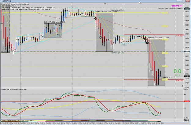 Click to Enlarge

Name: GBPJPY,H1_2015-03-18_2.jpg
Size: 196 KB