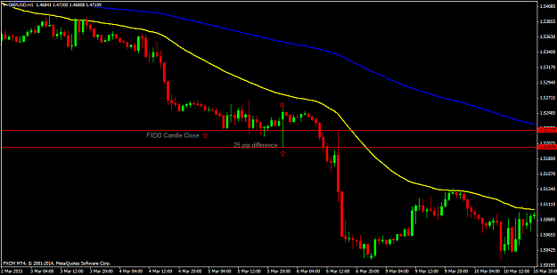 Click to Enlarge

Name: gbpusd-h1-forex-capital-markets-2.png
Size: 35 KB