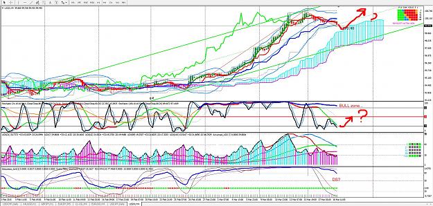 Click to Enlarge

Name: USDX.jpg
Size: 339 KB