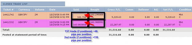 Click to Enlarge

Name: THURSDAY SUMMARY.png
Size: 26 KB