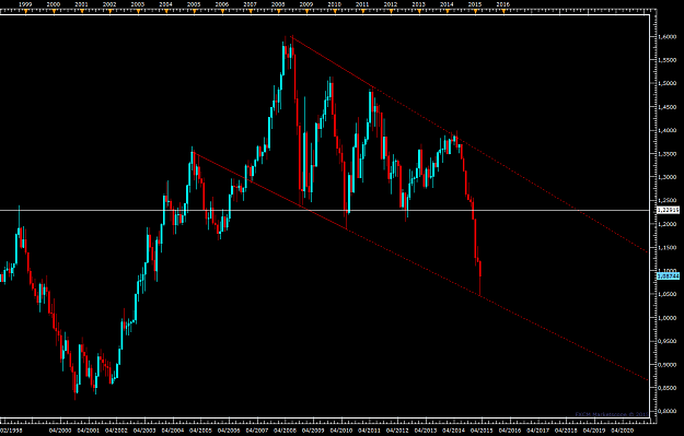 Click to Enlarge

Name: EURUSD.png
Size: 56 KB