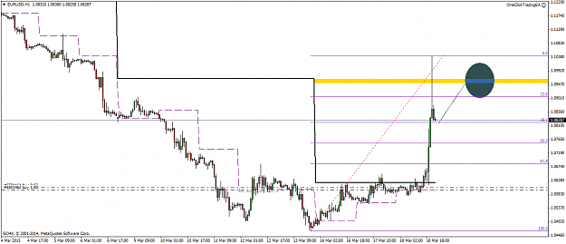 Click to Enlarge

Name: EURUSDH118.03.png
Size: 35 KB