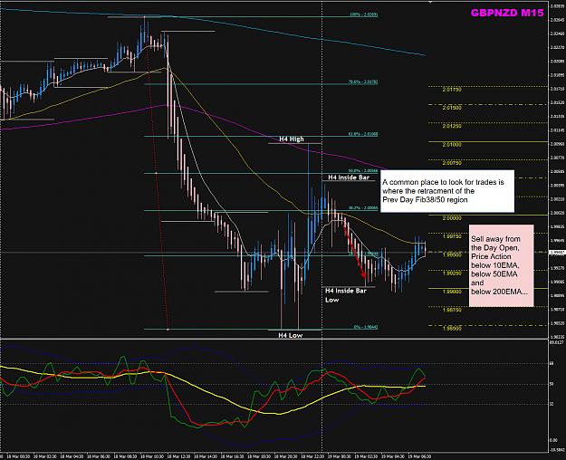 Click to Enlarge

Name: GBPNZD M15 scalping.jpg
Size: 365 KB