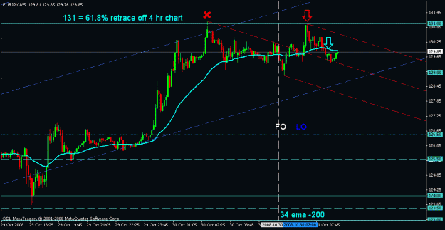 Click to Enlarge

Name: oct 30 ej 5m 0840.gif
Size: 17 KB