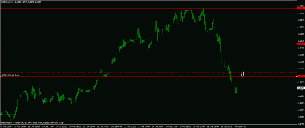 Click to Enlarge

Name: usdcad short order.gif
Size: 16 KB