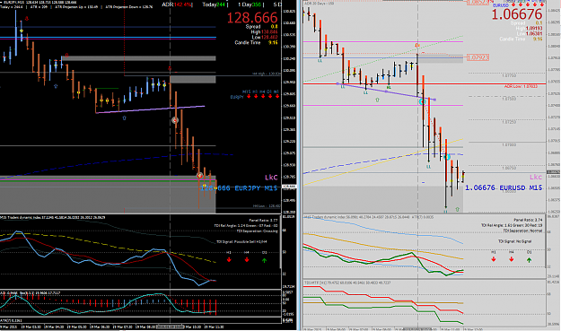 Click to Enlarge

Name: 19.3.15 EJ EU M30 M15 short FO LO ++.png
Size: 112 KB