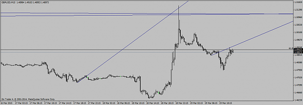 Click to Enlarge

Name: GBPUSDM15.png
Size: 22 KB
