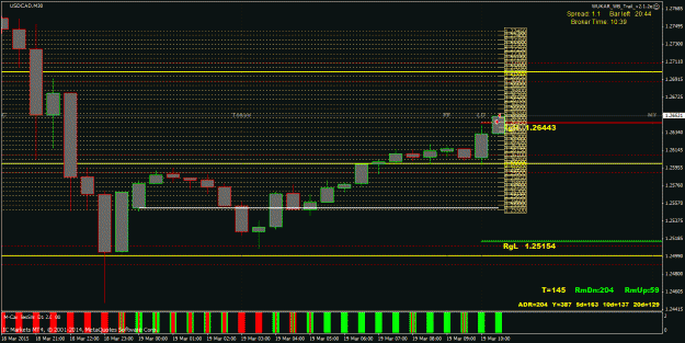 Click to Enlarge

Name: 78-10USDCAD1426761556.gif
Size: 33 KB