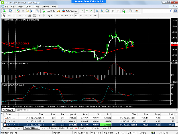 Click to Enlarge

Name: MT4 at easy-forex.png
Size: 93 KB