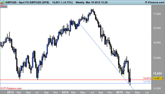 Click to Enlarge

Name: NZD (DFB).png
Size: 20 KB