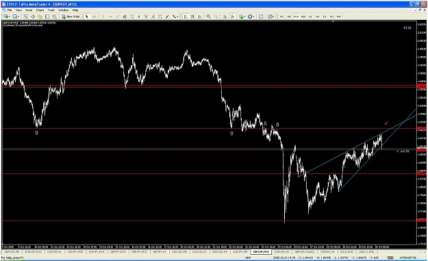 Click to Enlarge

Name: gbpchf.jpg
Size: 145 KB