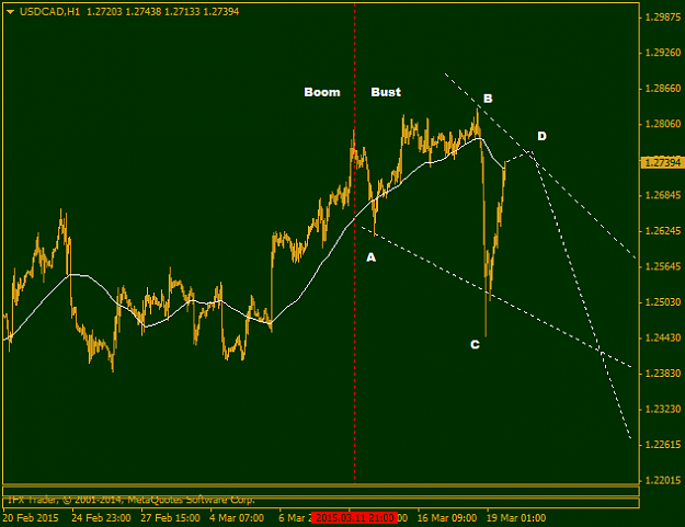 Click to Enlarge

Name: USDCADH111.png
Size: 22 KB