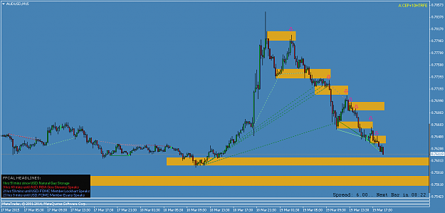 Click to Enlarge

Name: audusd3192015d.png
Size: 39 KB