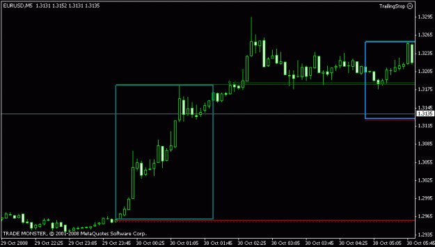 Click to Enlarge

Name: chart eurusd 30.10..gif
Size: 9 KB