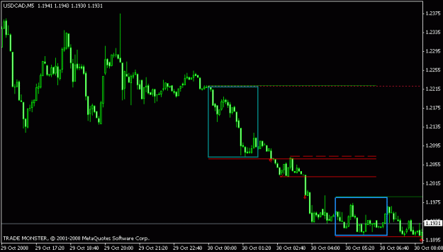 Click to Enlarge

Name: chart usdcad 30.10..gif
Size: 10 KB