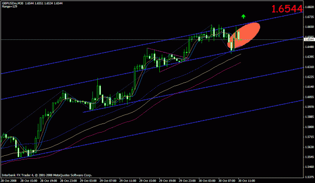 Click to Enlarge

Name: gbpusd.gif
Size: 21 KB