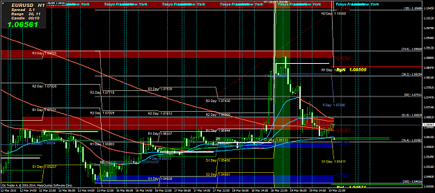 Click to Enlarge

Name: EURUSDH1.png
Size: 86 KB