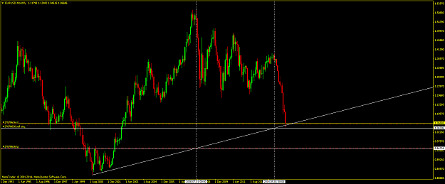 Click to Enlarge

Name: eurusd19mar.png
Size: 55 KB