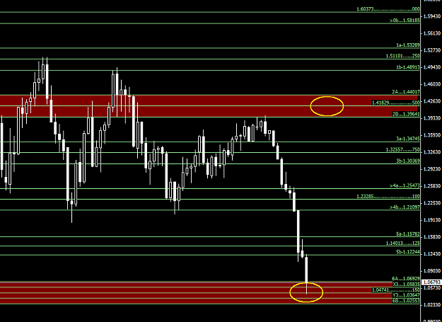 Click to Enlarge

Name: EURUSDMonthly.png
Size: 27 KB