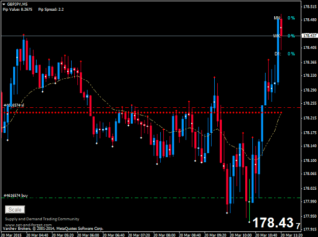 Click to Enlarge

Name: gbpjpy.png
Size: 26 KB