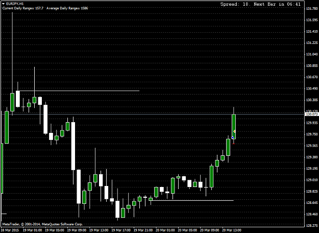 Click to Enlarge

Name: EURJPYH1.png
Size: 30 KB