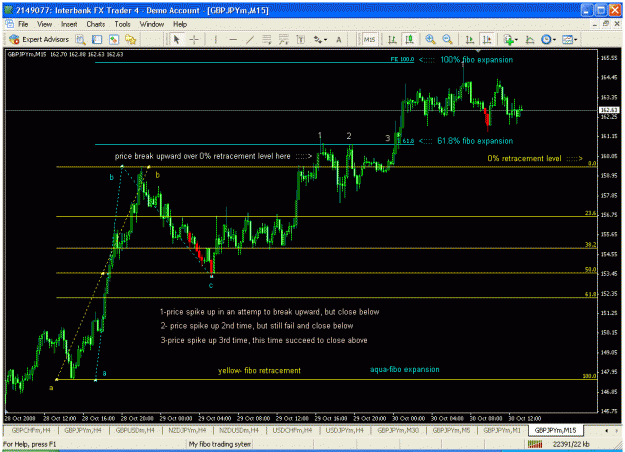 Click to Enlarge

Name: fibo retracement expansion example 1.gif
Size: 33 KB
